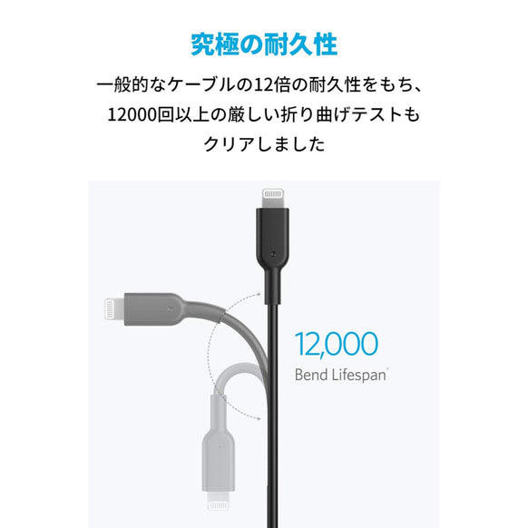 Anker PowerLine II USB-C & ライトニング ケーブル 1.8m