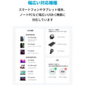 Anker 331 高耐久ナイロン USB-C & USB-C ケーブル 0.3m