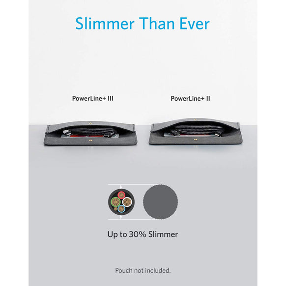 Anker PowerLine+ III USB-C ＆ ライトニングケーブル 0.9m