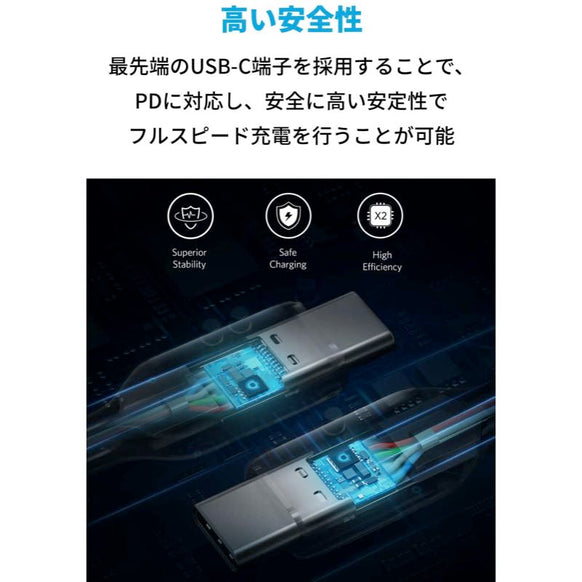 Anker PowerLine III USB-C & USB-C 2.0 100W ケーブル 1.8m