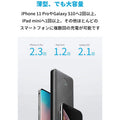 Anker PowerCore Slim 10000 PD with PowerPort III Nano