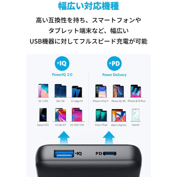 Anker PowerCore Essential 20000 PD with PowerPort III Nano