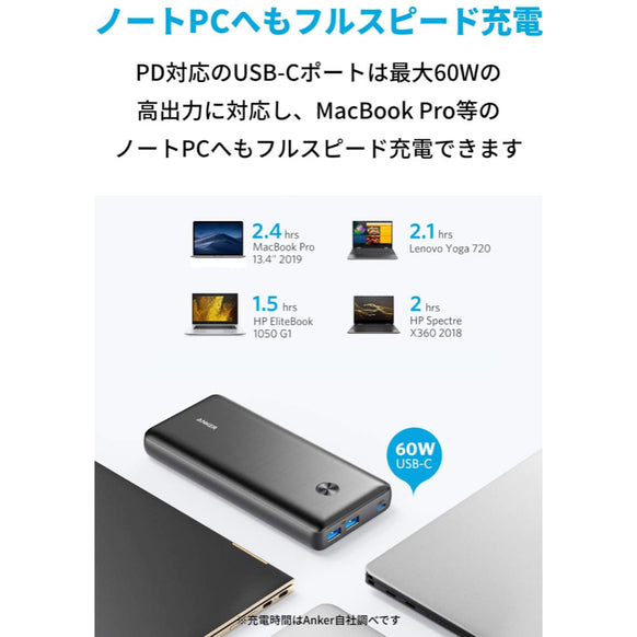 Anker PowerCore III Elite 25600 60W