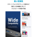 Anker PowerCore+ 26800 PD 45W