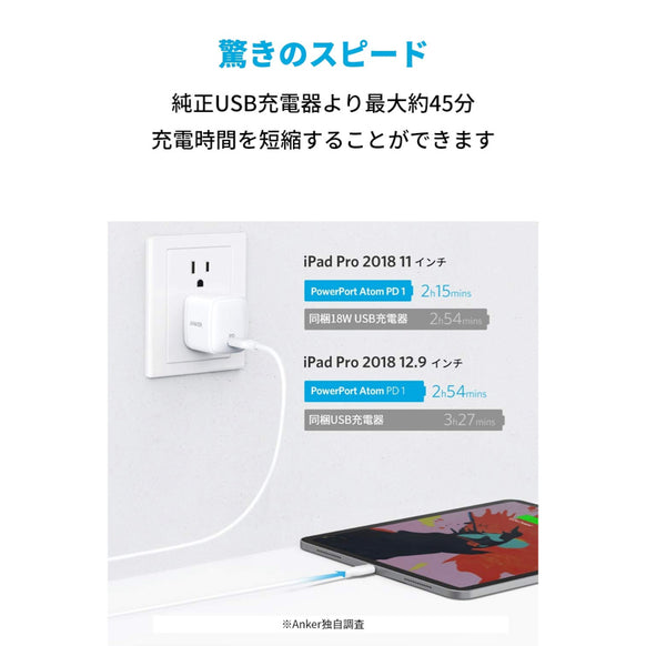 Anker PowerPort Atom PD 1 & USB-C & USB-C　ケーブル (1.8m) 2点セット