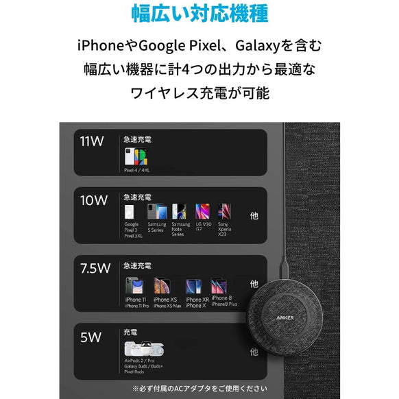Anker PowerWave Sense Pad Alloy