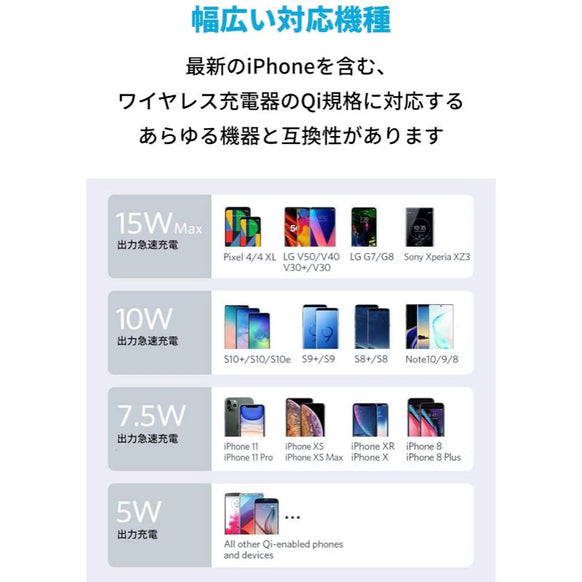 Anker PowerWave II Stand