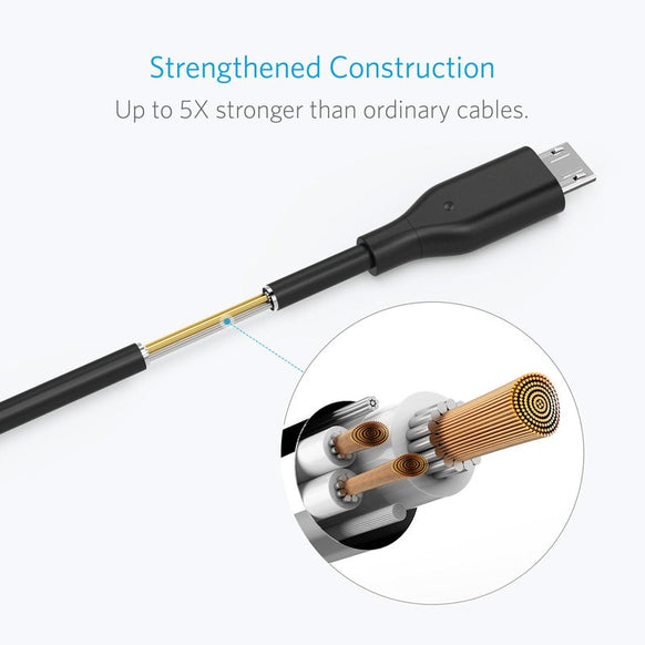 Anker PowerLine Micro USB ケーブル 0.9m 2本セット
