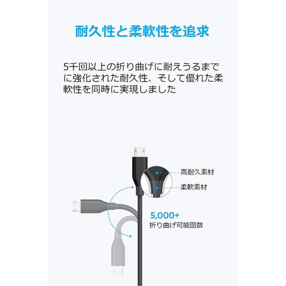 Anker PowerLine Micro USB ケーブル 1.8m 2本セット