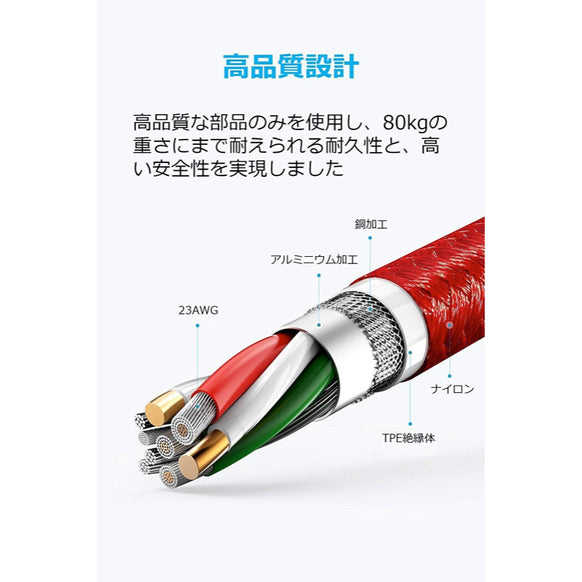 【3本セット】Anker PowerLine+ USB-C & USB-A 2.0 ケーブル(0.9m x 1、1.8m x 1 、3.0m x 1 レッド)