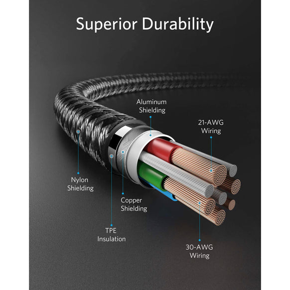 Anker PowerLine+ II USB-C & ライトニング ケーブル 1.8m 2本セット