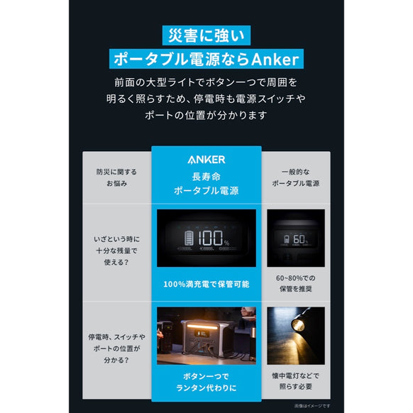 Anker 555 Portable Power Station (PowerHouse 1024Wh)