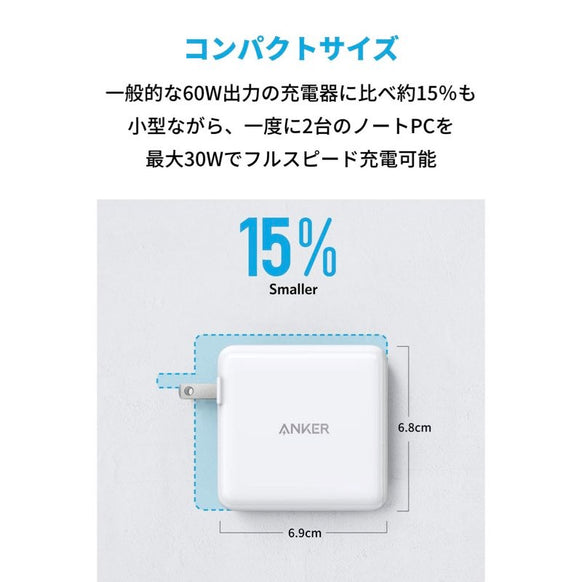 [au+1 collection SELECT] Anker PowerPort Atom PD 2