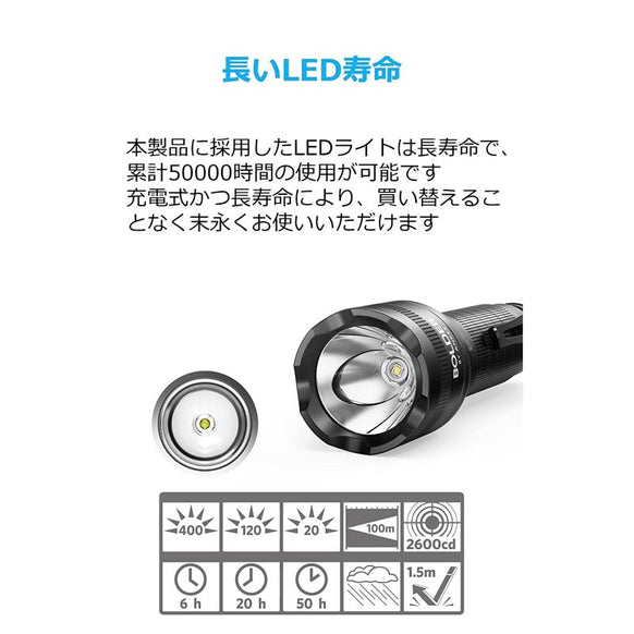 Anker Bolder LC90