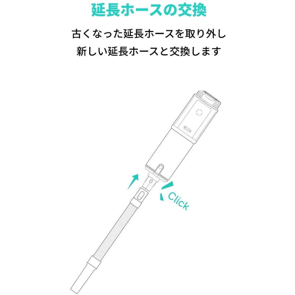 Eufy HomeVac 交換用ミニモーターブラシ (S11 Go対応)