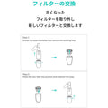 Eufy HomeVac  交換用フィルターキット(H11 / H20対応)