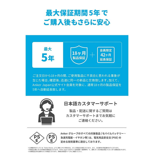 Anker 760 拡張バッテリー (2048Wh) Anker 767対応