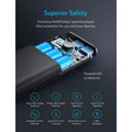 Anker PowerCore II 20000